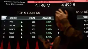 Saham-saham Ini Tetap Kuat Saat IHSG Turun 0,78%
